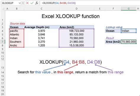 vlookup showing formula instead of result|Function XLookup not return correct results .